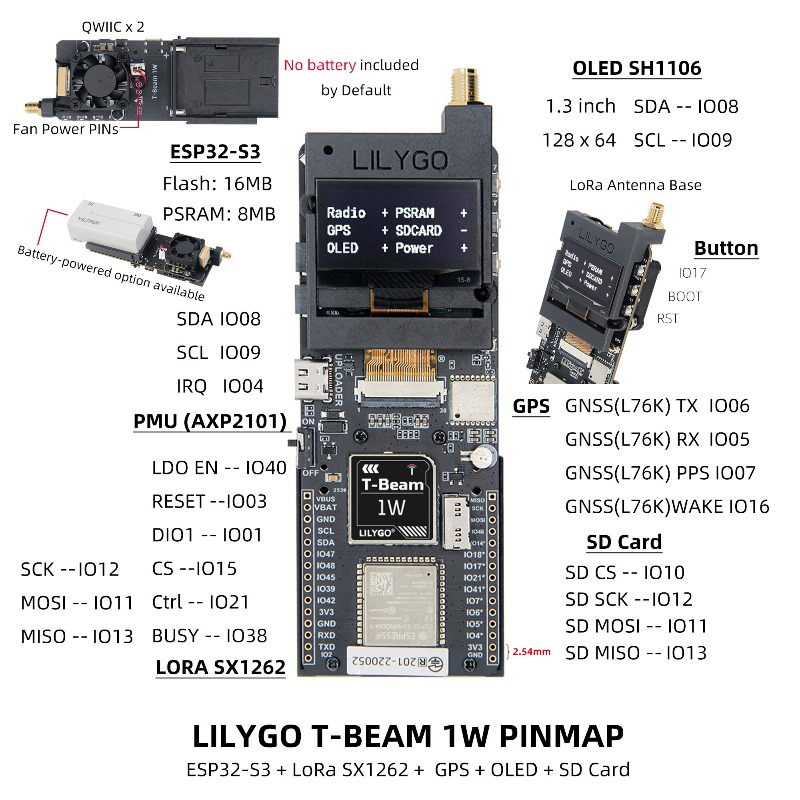 LILYGO ®   Płytka rozwojowa T- – Esp32 S3 Development Board Lot recenzja i cena